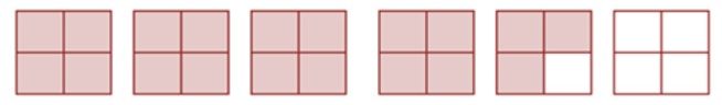 Six squares divided into 4 sections. Four squares are all shaded in. One square has three sections shaded in. The last square is not shaded in.