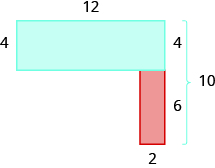 An image of a blue horizontal rectangle attached to a red vertical rectangle is shown. The top is labeled 12, the side of the blue rectangle is labeled 4. The whole side is labeled 10, the blue portion is labeled 4 and the red portion is labeled 6. The width of the red rectangle is labeled 2.