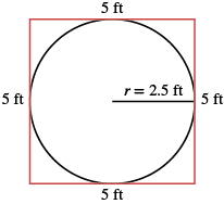 A circle with a radius of 2.5 ft surrounded by a square with 5 ft sides.