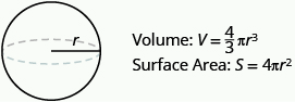 An image of a sphere is shown. The radius is labeled r. Beside this is Volume: V equals four-thirds times pi times r cubed. Below that is Surface Area: S equals 4 times pi times r squared.