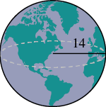 A globe with a radius of 14.