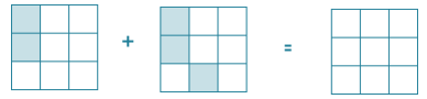 Visual representation of the equation to solve.