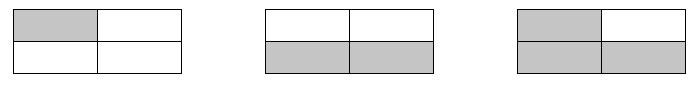 Image of equation using three rectangle objects. One rectangle divided in four, shaded in one top segment. Addition between. Second rectangle divided in four segments, shaded in two bottom segments. Equals sign. Sum shown as rectangle with three shaded segments, one blank.