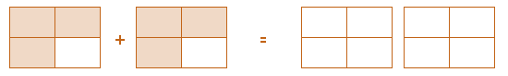 Visual representation of the equation to solve.