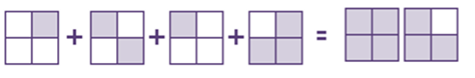 Visual representation of the equation to solve.