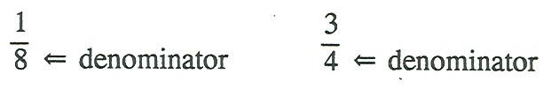 In 1 over 8, 8 is the denominator. In 3 over 4, 4 is the denominator.